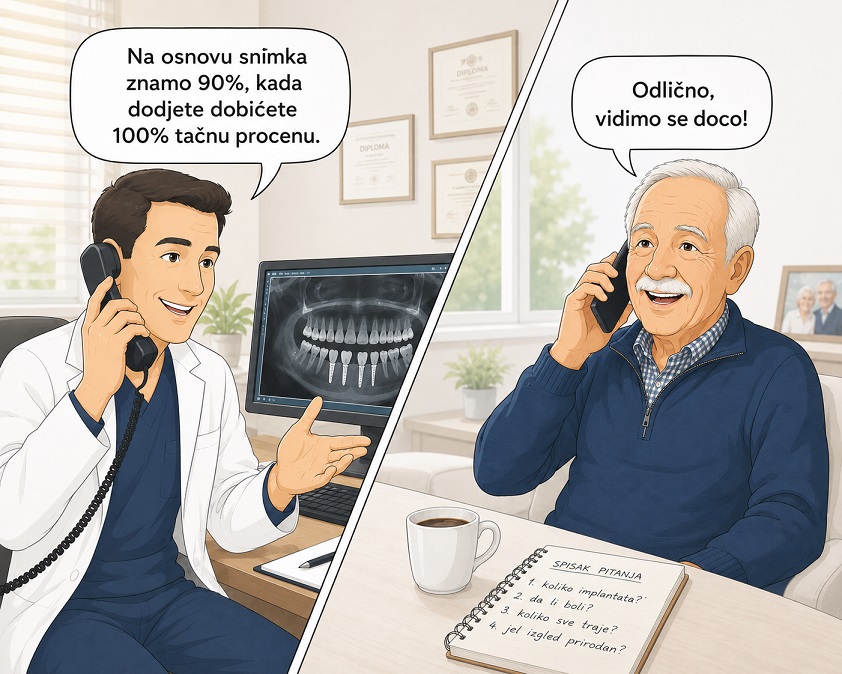 Crtani prikaz razgovora dokrora i pacijenta za all on 4 proceduru